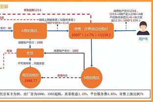 防守表现平平！里夫斯半场5中3 得到7分4篮板3助攻