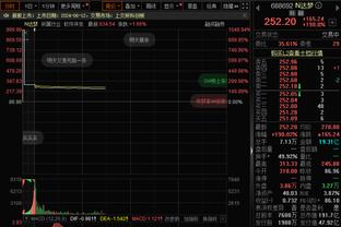 球队真核！阿夫迪亚19中8拿到22分13板5助