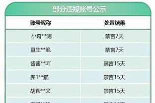 官方：卢顿同博尔顿流浪者的足总杯第3轮重赛将1月17日凌晨进行